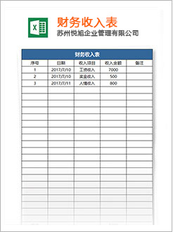 新右旗代理记账